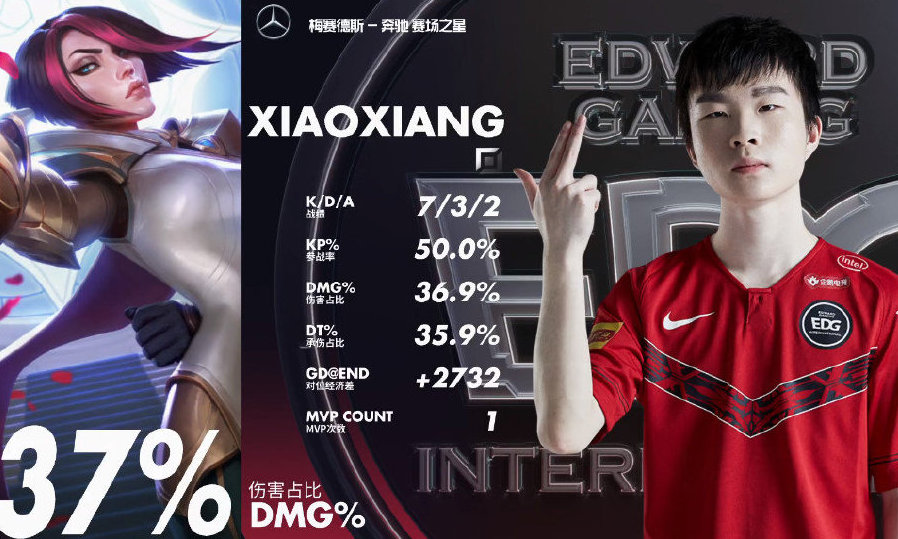 edg小祥掏出招牌剑姬1打3反杀两个抢掉超神hope的mvp