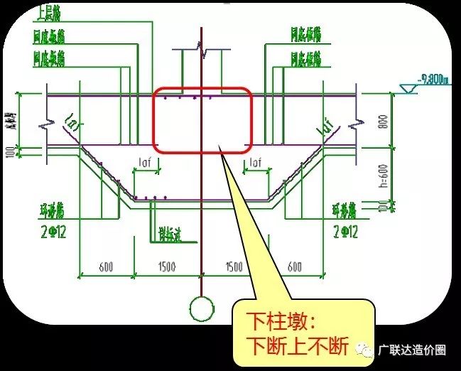 先看看圖紙,圖紙給的筏板基礎與下柱墩相交詳圖是這樣的,如圖1所示.