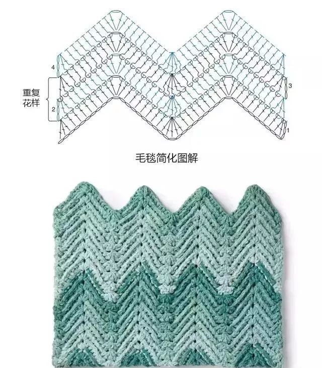 水波纹花的编织方法图片