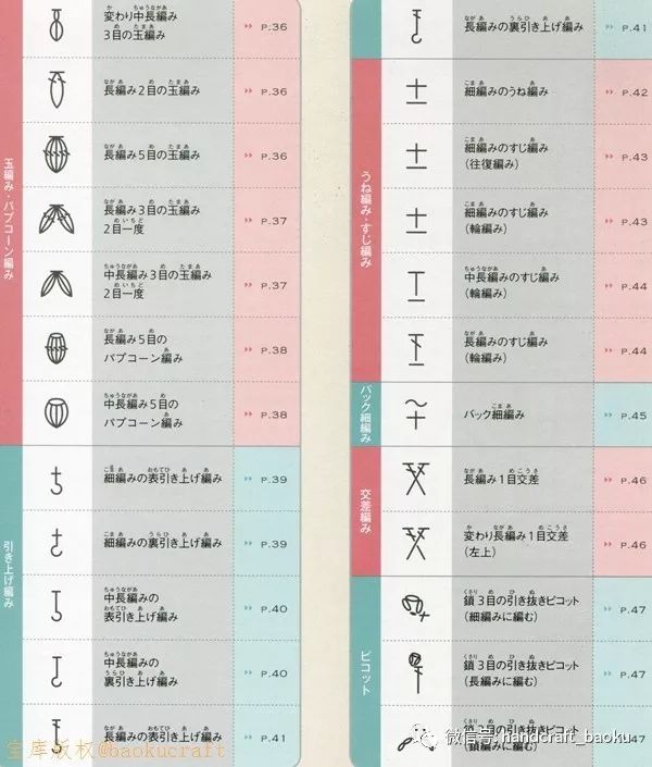 宝库编织80309||全图解钩针编织基础与作品(绝版分享)