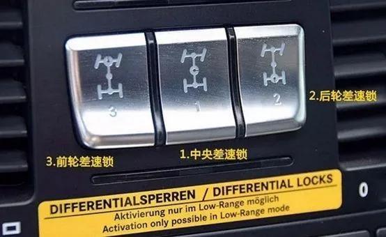 越野车张口就要"三把锁",差速锁究竟是啥?有没有被神话?