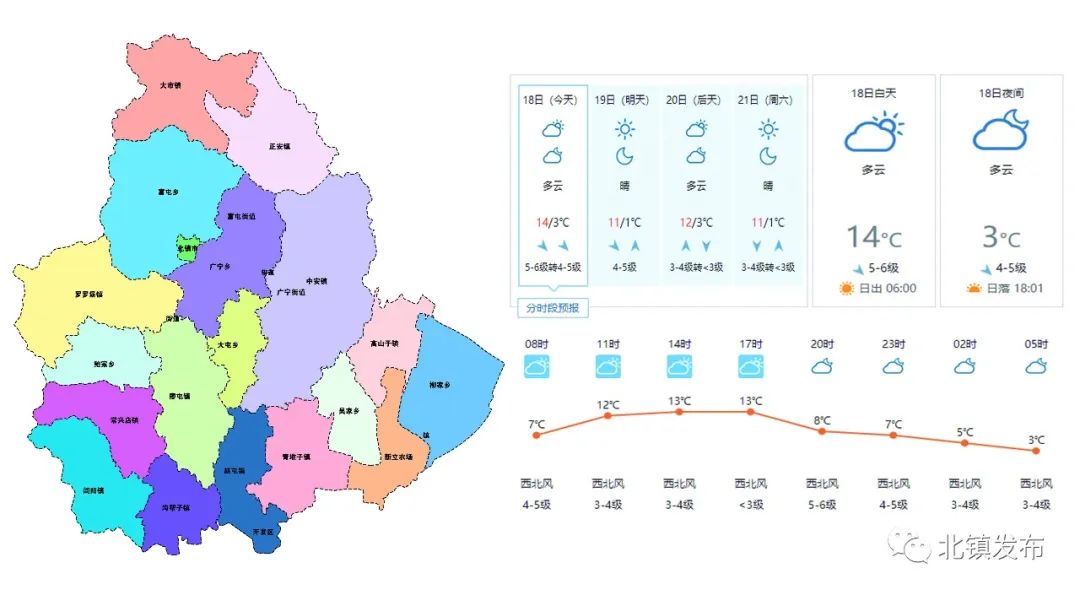 北镇市气象台2020年3月18日播音 | 郭战编辑 |丽敏,许雪松实编辑