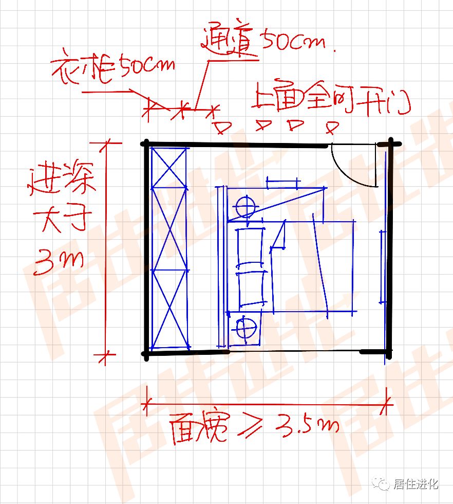 擺脫陳舊觀念,中小臥室也能做出衣帽間