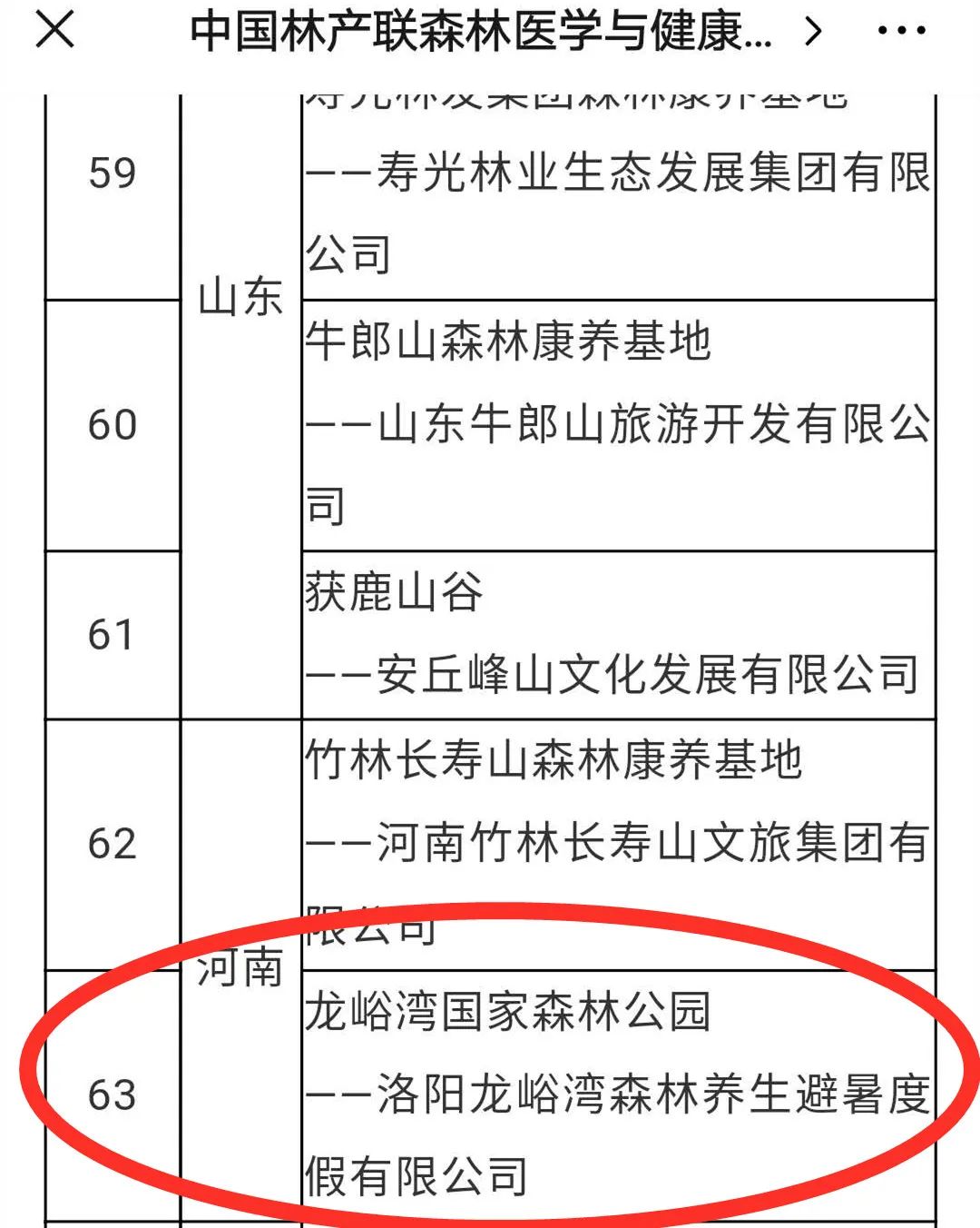 中国国家森林公园名单图片