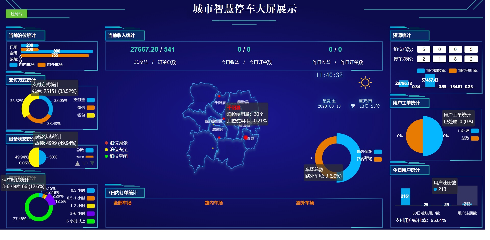 东莞城市智慧停车云平台