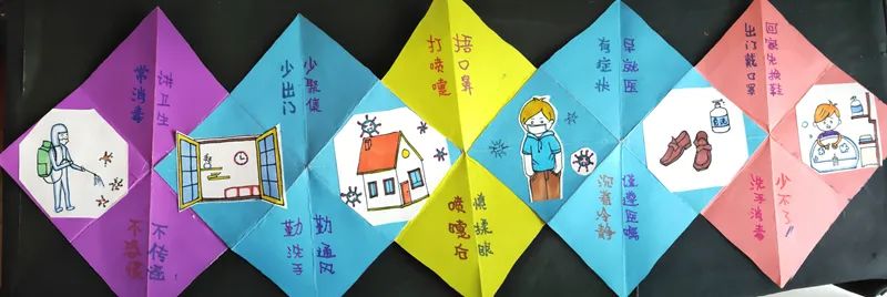 五育并举之美育篇居家战疫美术课自制防疫手册
