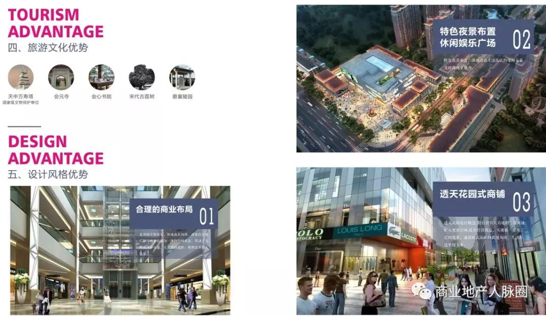 商业地产精选枫亭世纪城购物中心