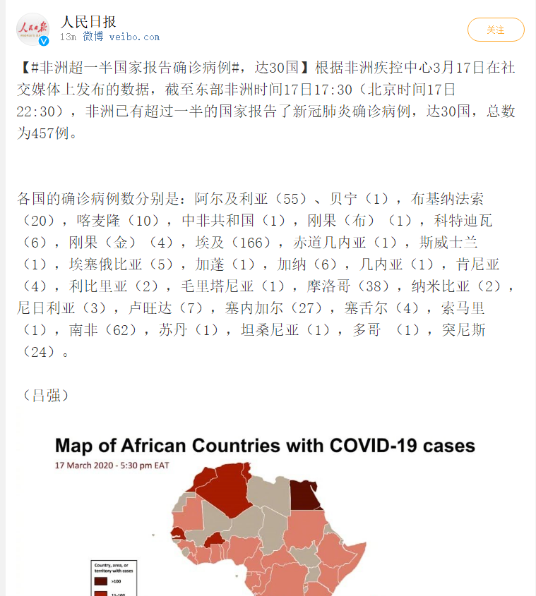 非洲新冠肺炎图片