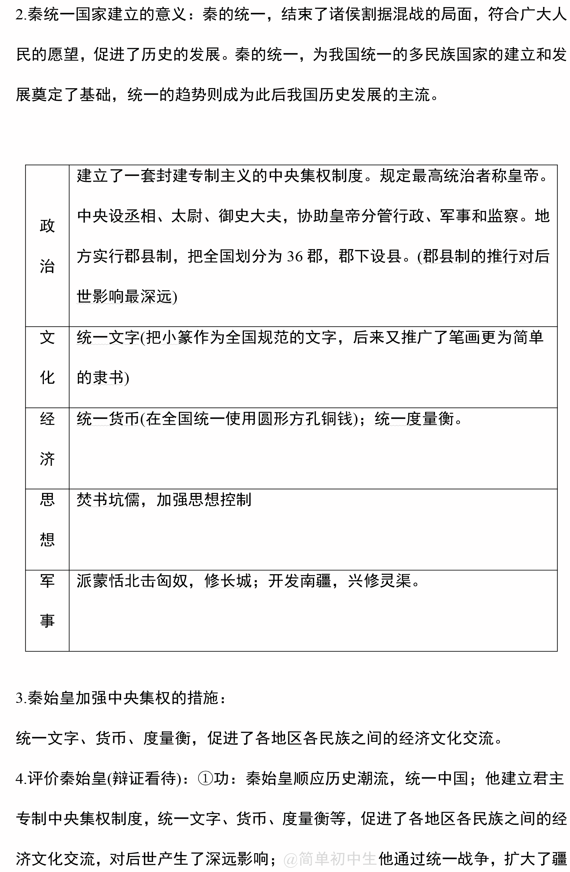 初中历史思维导图中国古代史!建议2020初中生人手一份(图6)