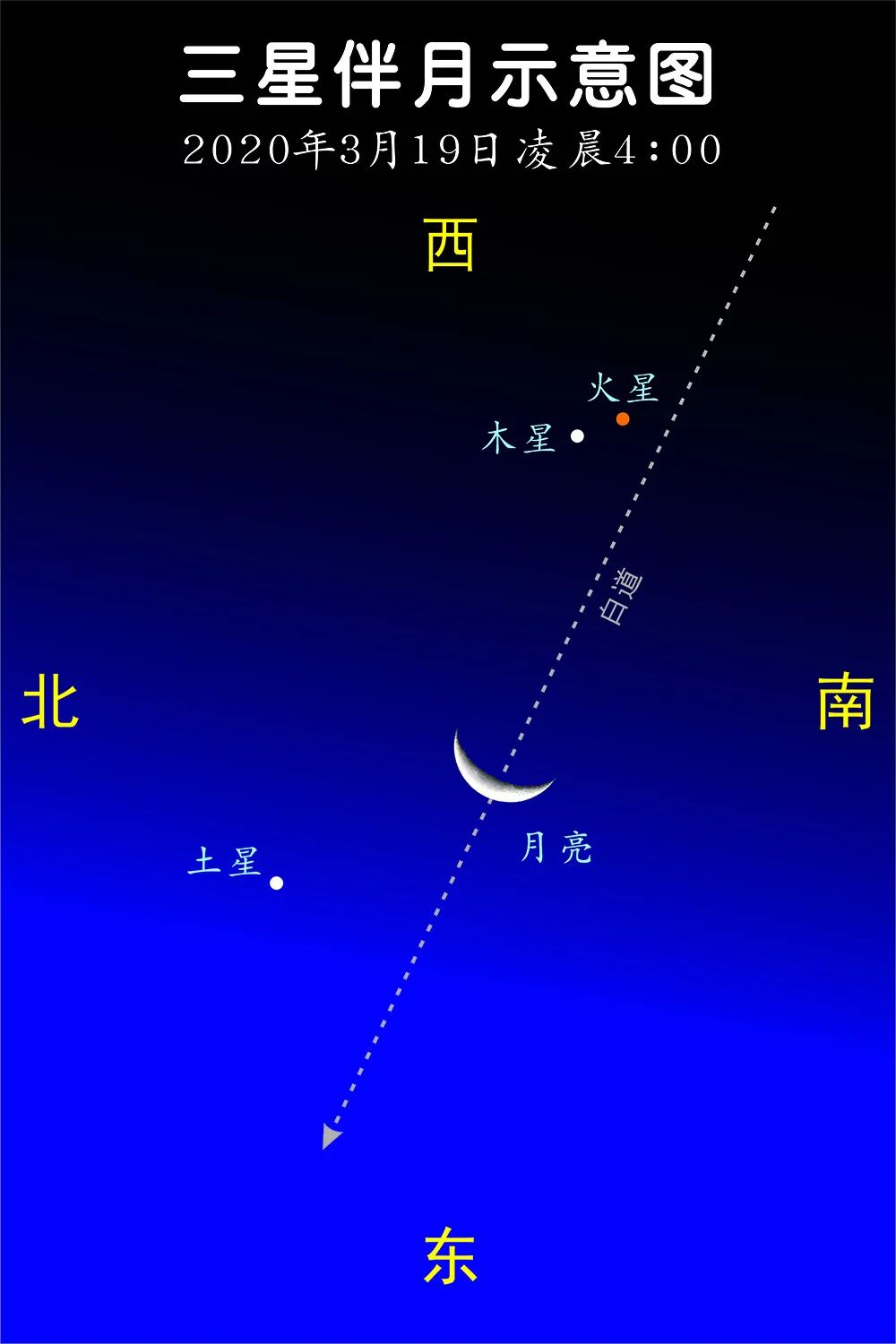 深圳1秒天黑 接下来天气将