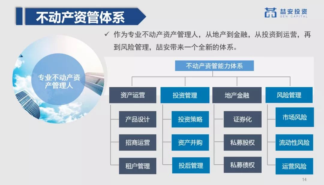 投资管理：在不确定性中寻找确定性