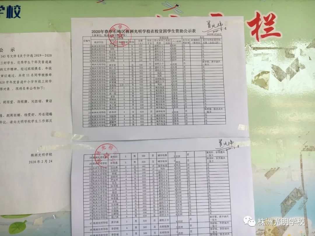 2020年株洲光明學校春季貧困生資助名單公示