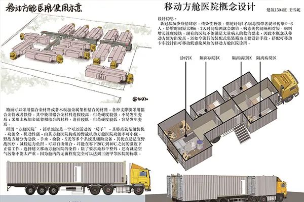 手绘雷神山,火神山,建模方舱医院,建规学院的他们太有才了!