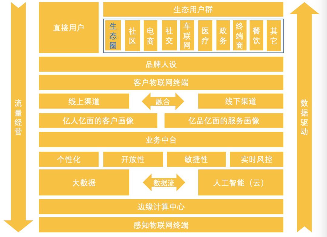 想建设出优秀的营销网站_营销网站建设高端_营销优秀网站想建设出来怎么办