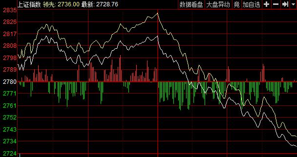 【首席視點】作者|趙玲 編輯|楊皓靜