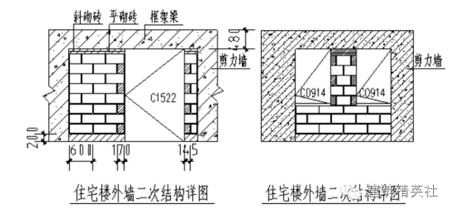 二次结构图集图片