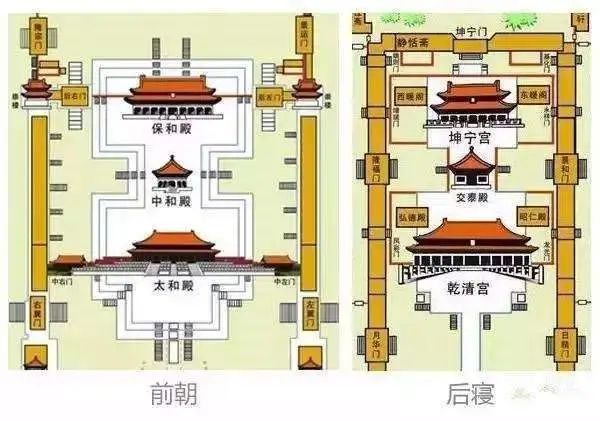 保和殿简笔画图片大全图片