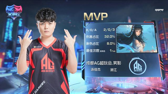 ag超玩会零封五冠王战队笑影七年不负众望fly尽力了