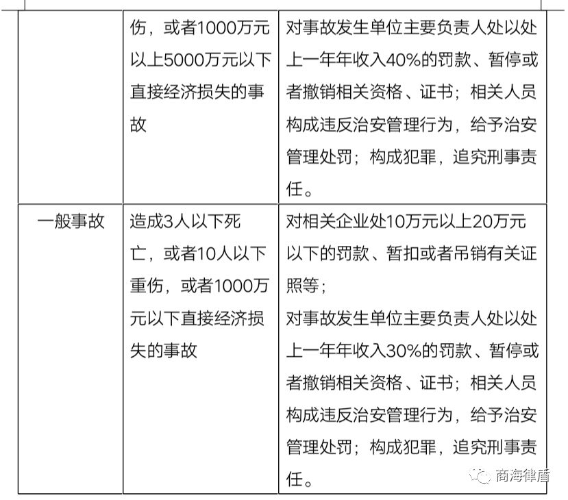 酒店安全案例图片