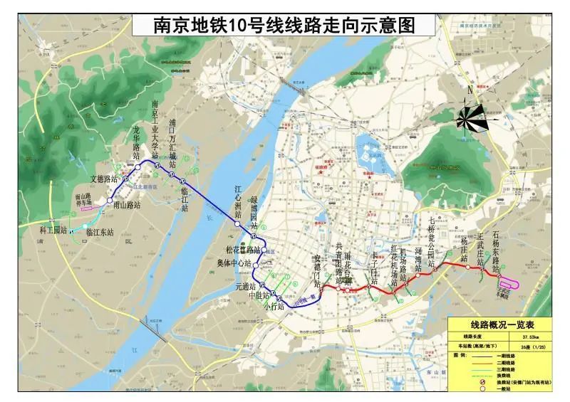 地铁10号线二期初步设计获批,仙新路过江通道主塔开钻