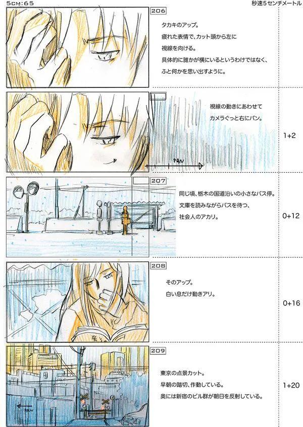 不管是粗犷还是精细能讲好故事的都是好分镜名动画导演分镜集