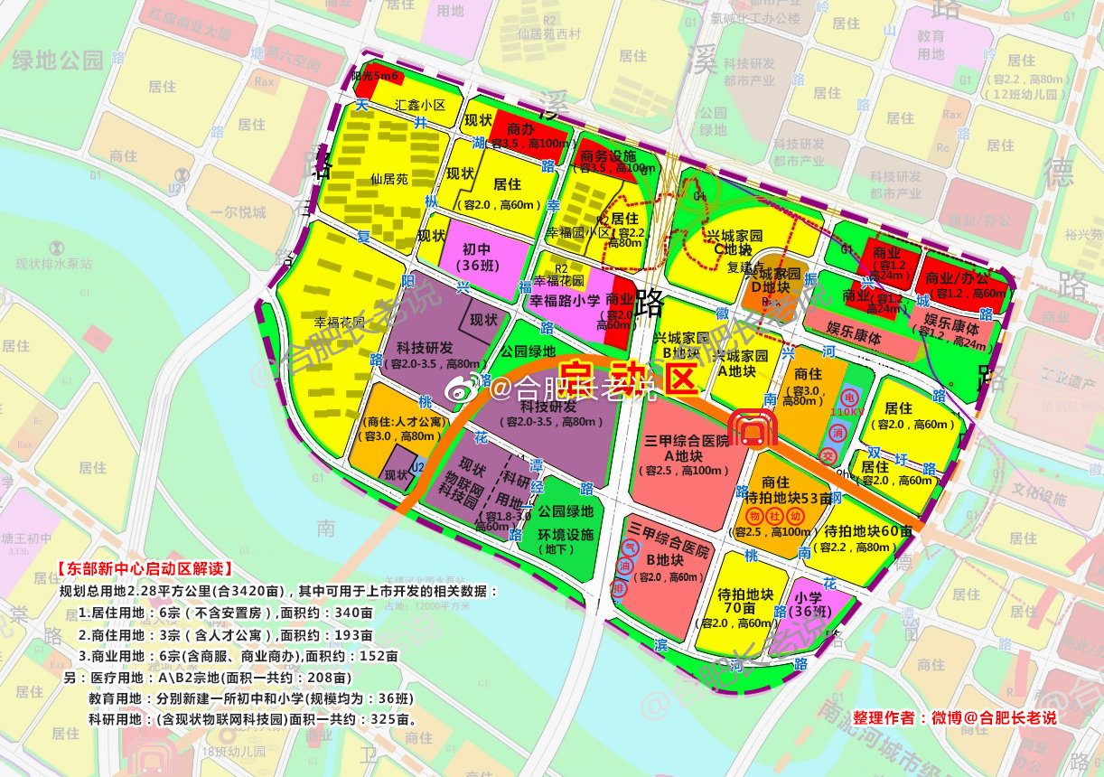 东部新中心最新规划图图片