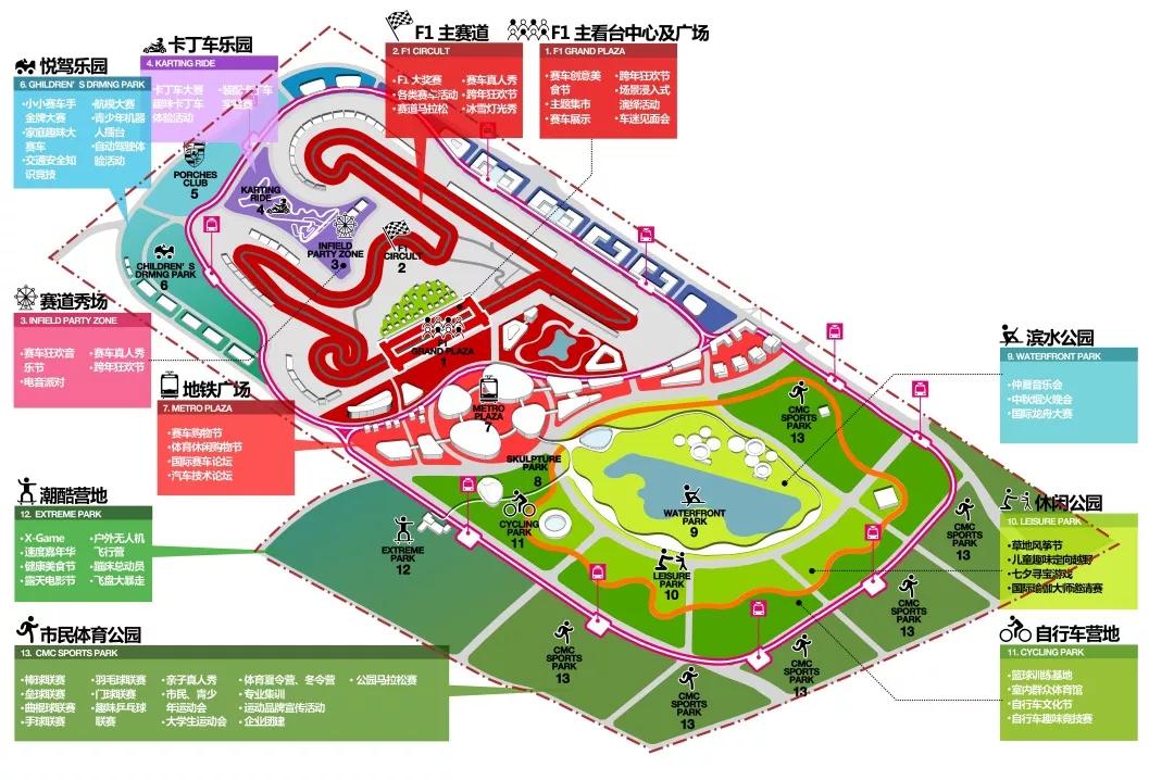 上海国际赛车场区域概念中标方案hpp设计