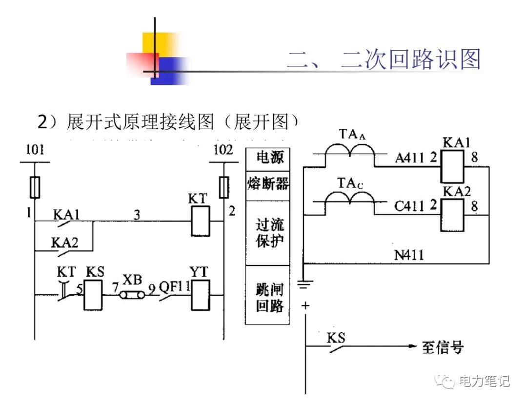 精品干货二次回路之交流回路百页ppt