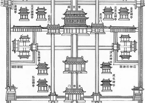 曲阜孔廟建築齋宿