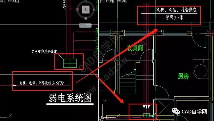 电气cad图纸怎么读