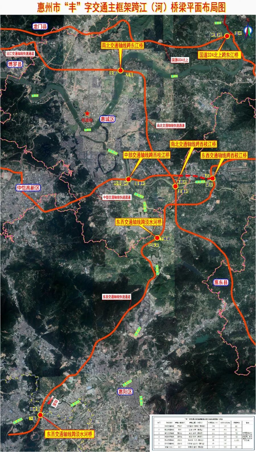 信丰县最新公路规划图图片
