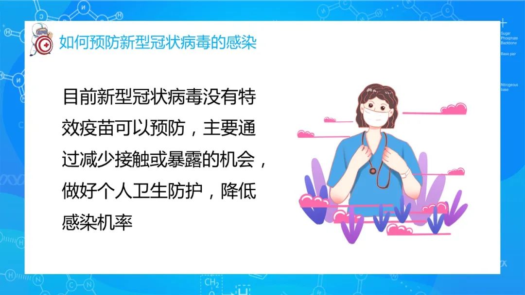 新型冠状病毒预防知识|ppt