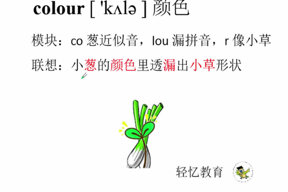 记忆单词的方法和技巧用字母密码记忆单词简单有趣