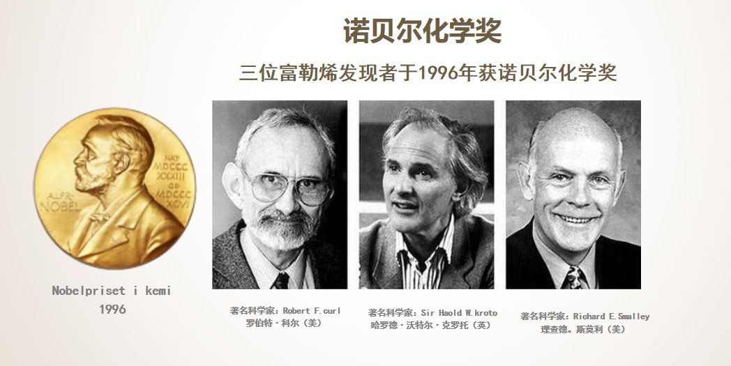 由60-70个碳原子组成的球形结构,能够亲和自由基,具有极强的抗氧化