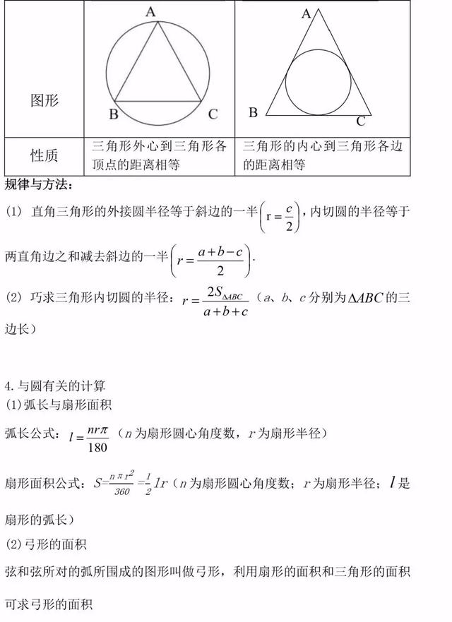 初中数学的公式和定理有哪些?史上最全整理汇总(图20)