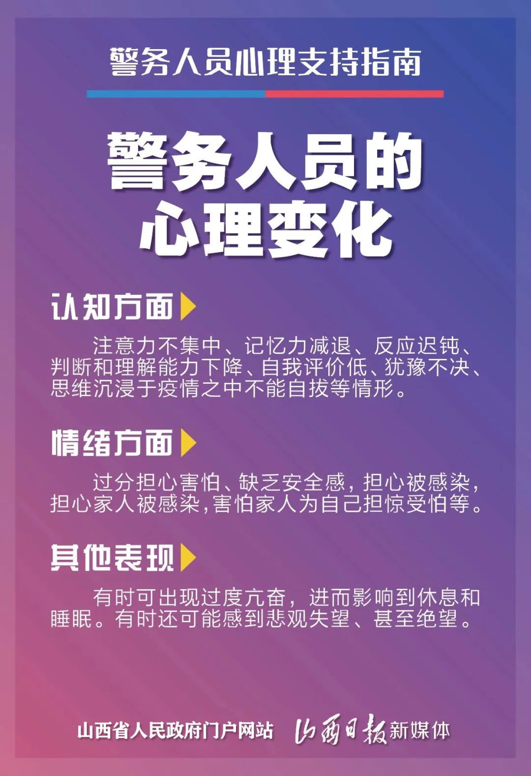 如何进行心理疏导?6张海报告诉你.