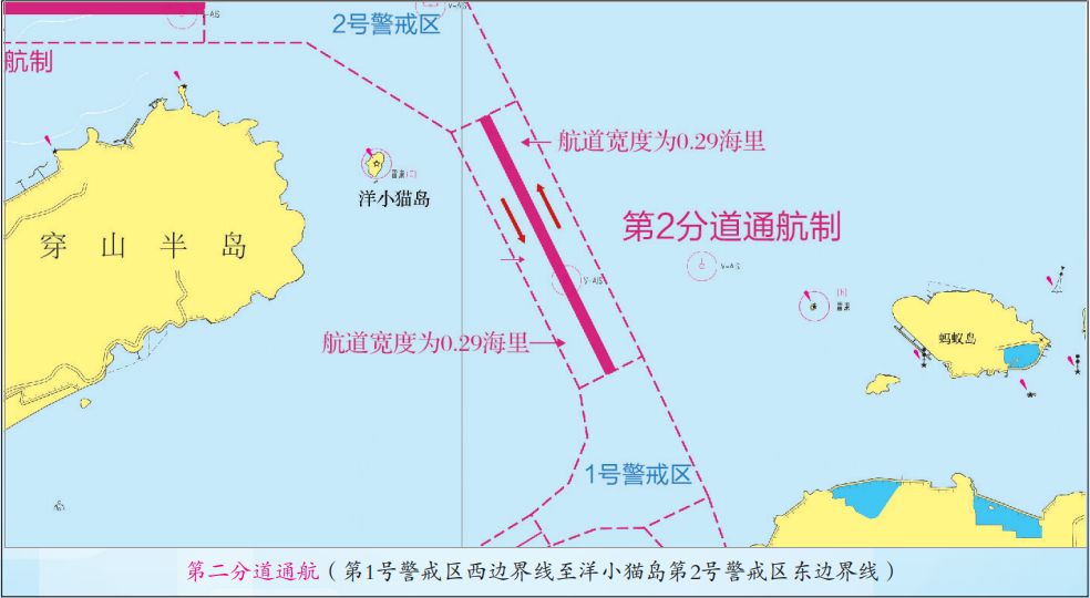 【航行指南】宁波舟山港核心港区深水航路船舶定线制和报告制