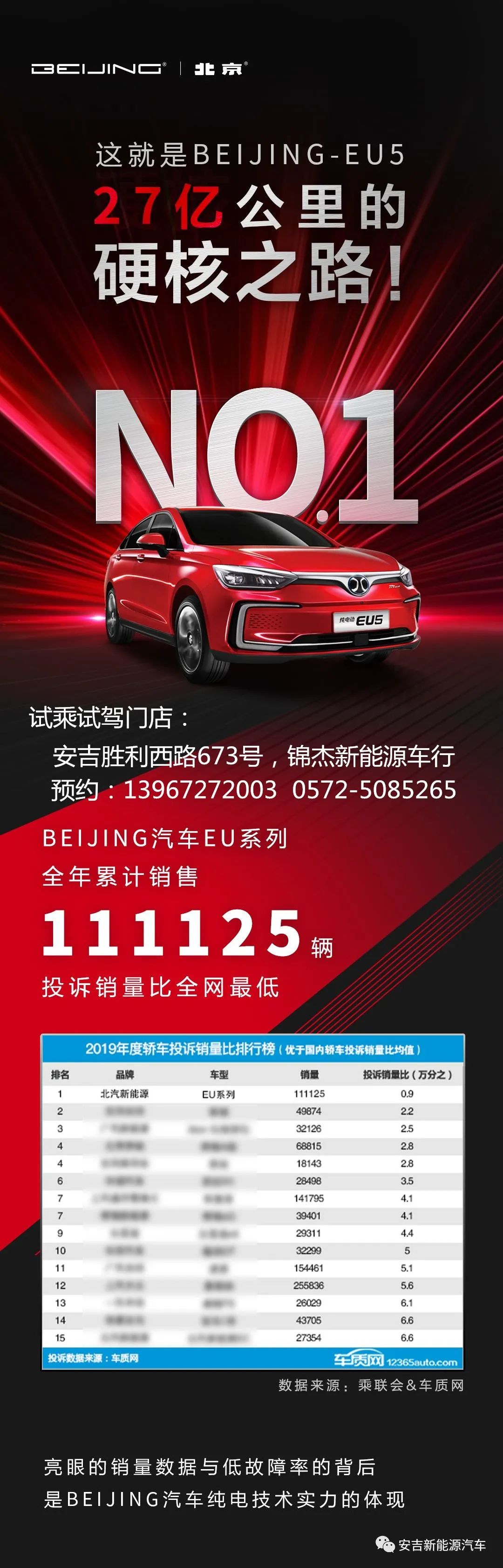 奇瑞新能源安吉授权分销商网约车安吉线下服务中心小灵狗出行安吉体验