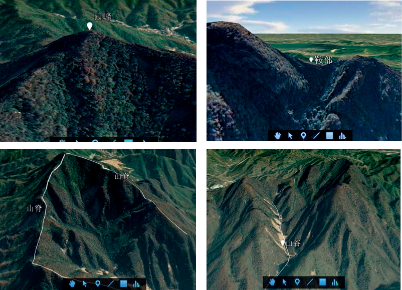 图 4 不同山体部位(由上至下,由左至右分别为:山峰,鞍部,山脊,山谷)生