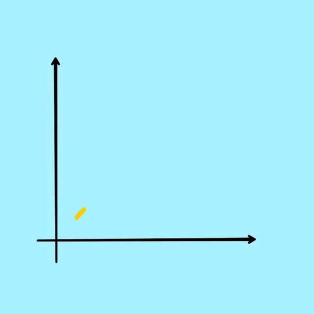 【异样曲线】据说90%的人能在这些曲线里找到自己,你中招了吗?