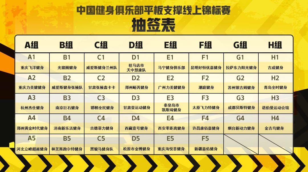 抗击疫情有我撑你│中国健身俱乐部平板支撑线上锦标赛即将开赛