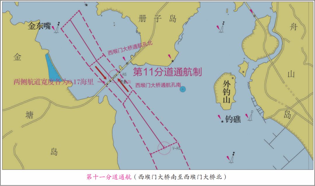 航行指南宁波舟山港核心港区深水航路船舶定线制和报告制