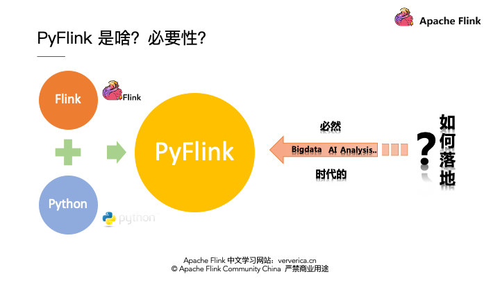 想清楚 pyflink 存在的意義還遠遠不夠,因為我們最終的目標是讓 flink