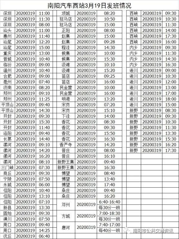 【南阳交通】南阳宛运集团客运班线恢复情况汇总