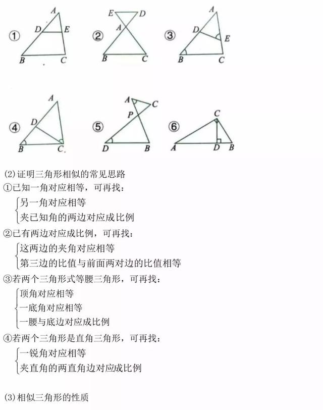 初中数学的公式和定理有哪些?史上最全整理汇总(图14)