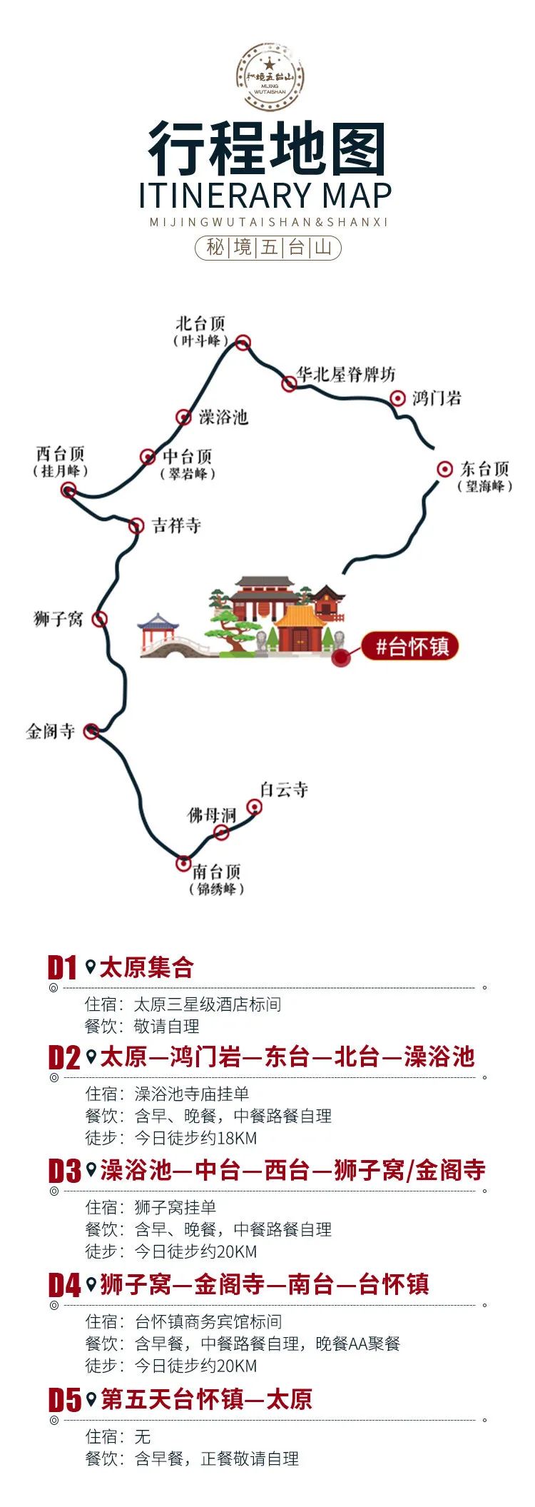 山西砂河镇旅游规划图片