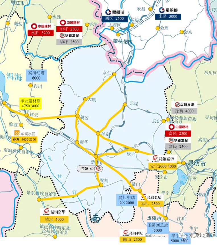 市场分析云南高速公路楚雄篇