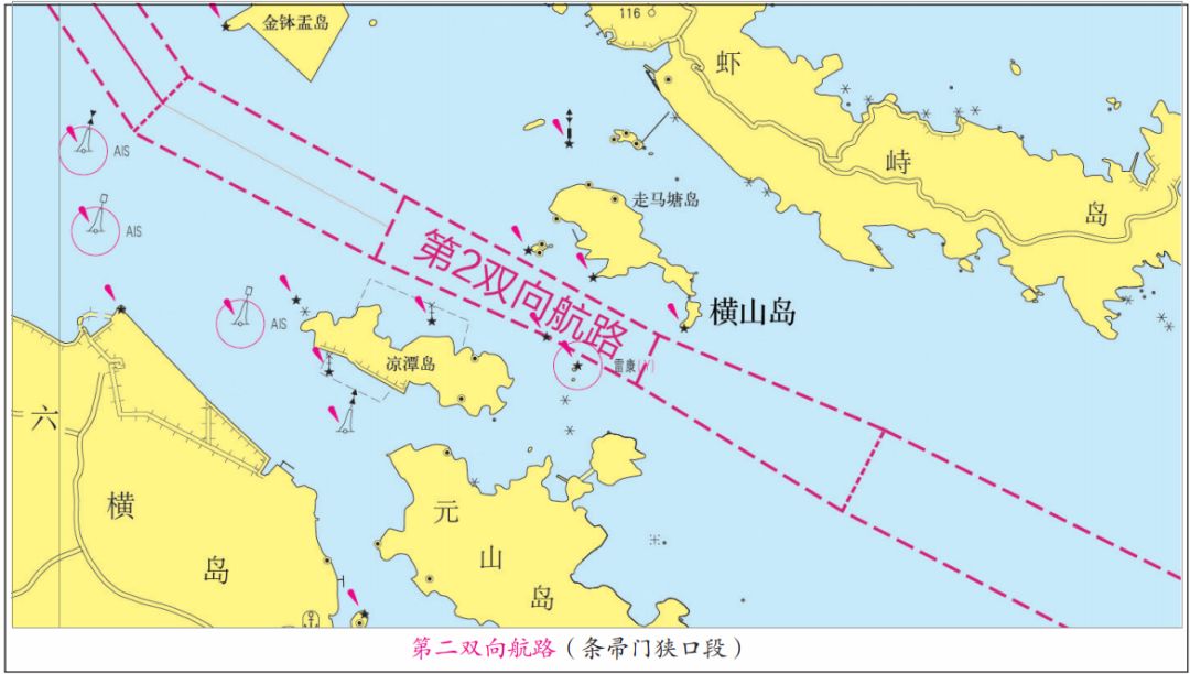【航行指南】宁波舟山港核心港区深水航路船舶定线制和报告制