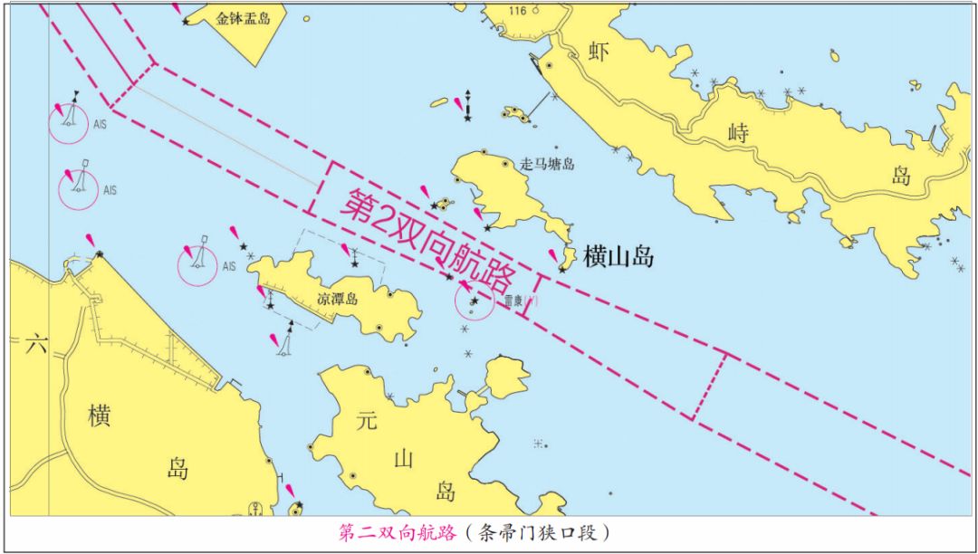 航行指南宁波舟山港核心港区深水航路船舶定线制和报告制