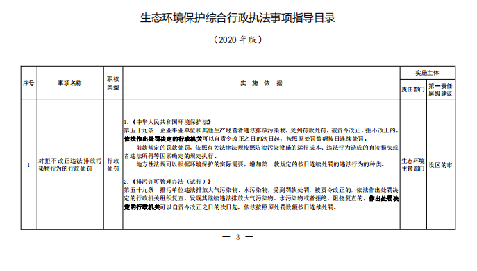 生态环境保护综合行政执法事项指导目录